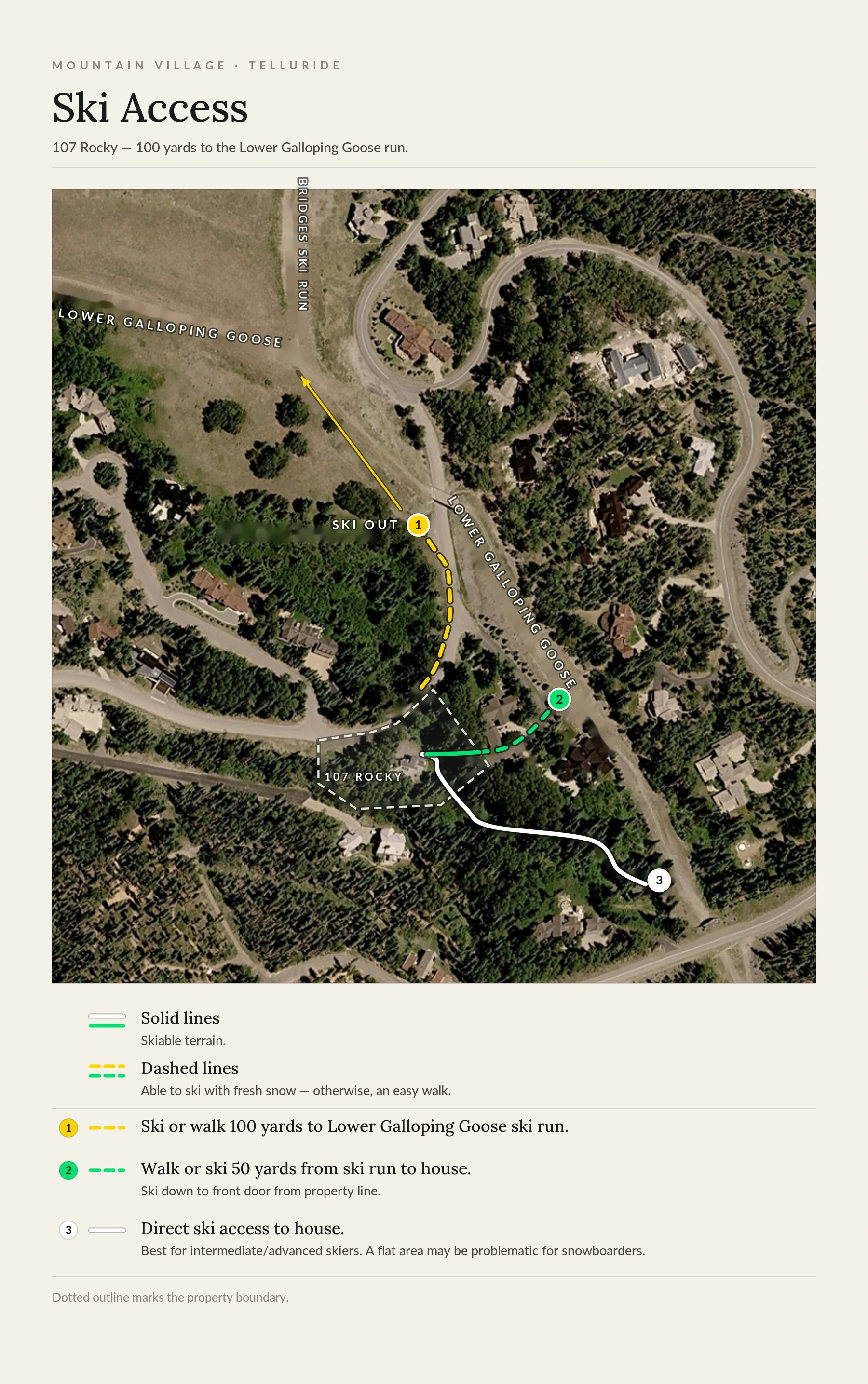 Ski access map showing ski-in and ski-out routes between 107 Rocky and the Lower Galloping Goose ski run in Mountain Village, Telluride